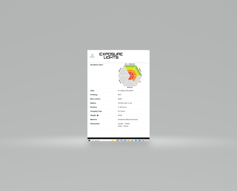 Exposure Six Pack 15-1